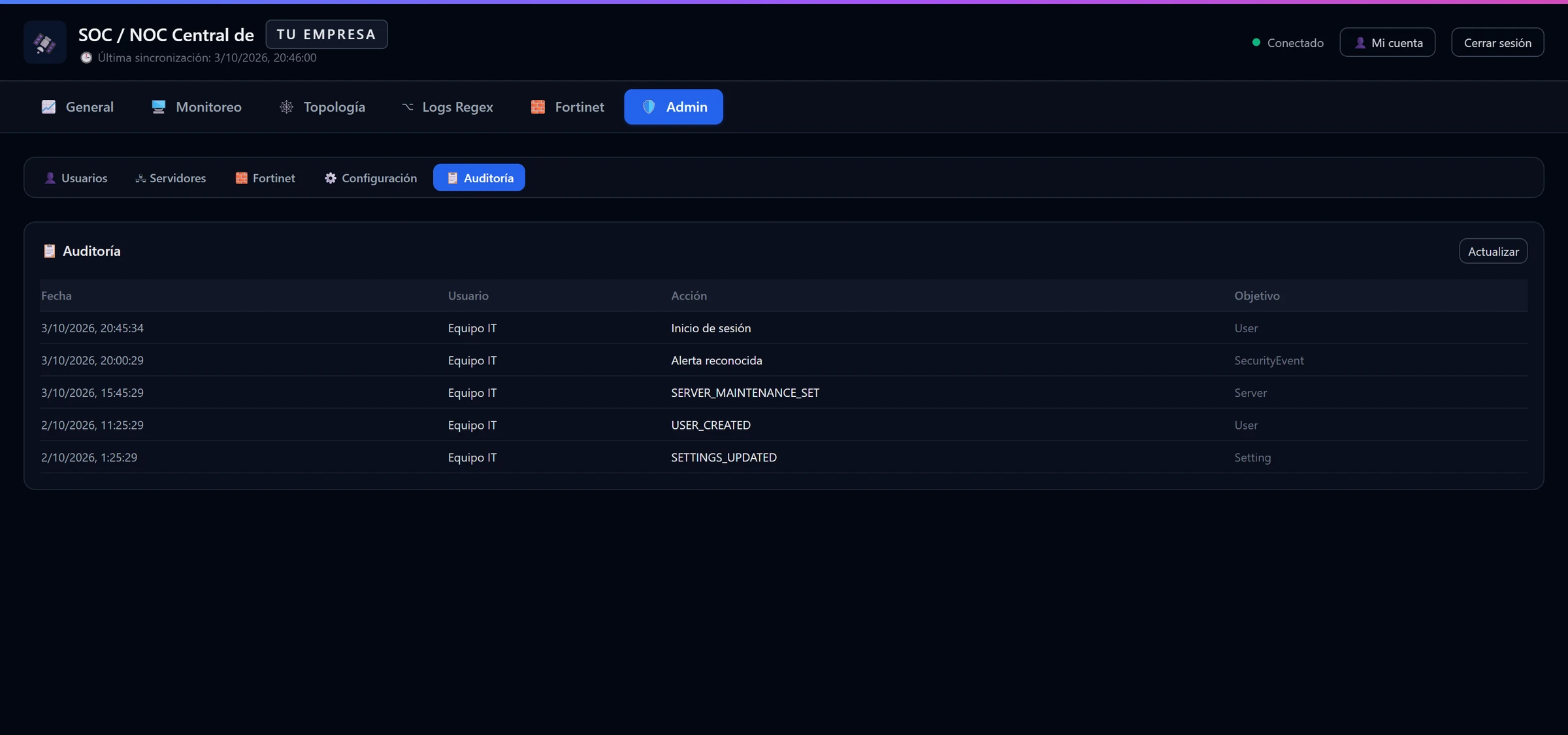 Registro de auditoría con fecha, usuario, acción y objetivo de cada evento (datos de demostración).